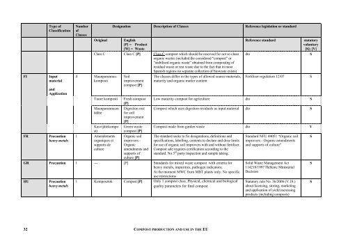 final report - JRC IPTS - Sustainable Production and Consumption ...