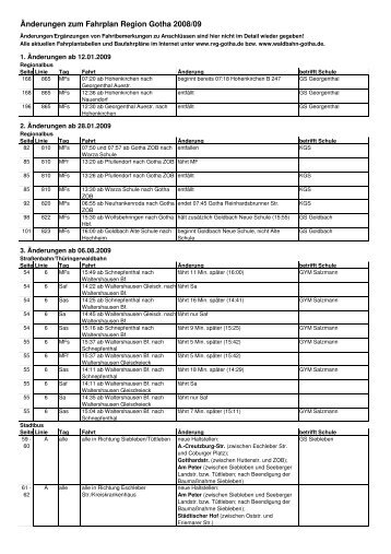 Änderungen zum Fahrplan Region Gotha 2008/09