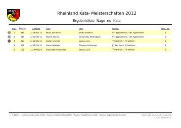 Rheinland Kata-Meisterschaften 2012