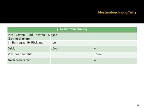 WE 1 - Rechtsanwalt Heinz G. Schultze