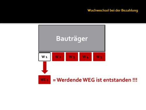 WE 1 - Rechtsanwalt Heinz G. Schultze