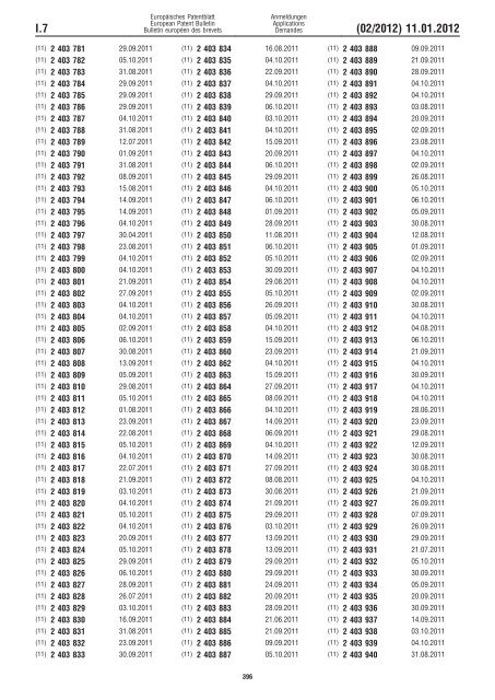 Bulletin 2012/02 - European Patent Office