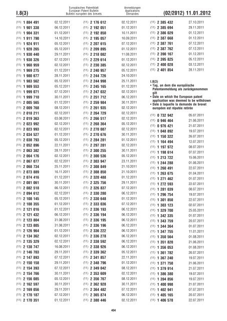 Bulletin 2012/02 - European Patent Office