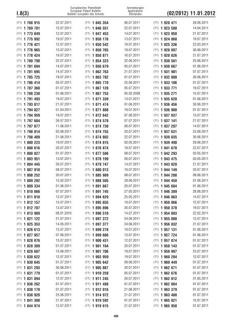 Bulletin 2012/02 - European Patent Office