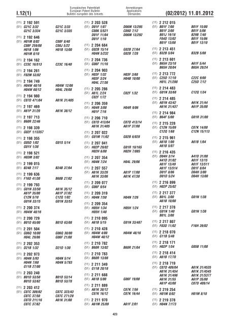 Bulletin 2012/02 - European Patent Office