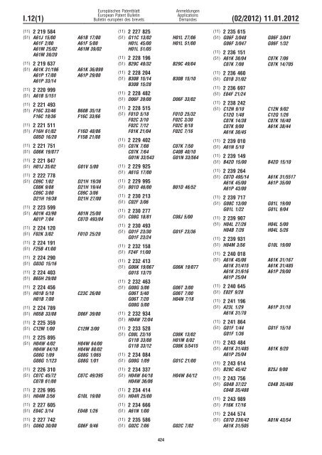 Bulletin 2012/02 - European Patent Office