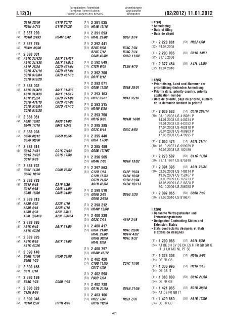 Bulletin 2012/02 - European Patent Office