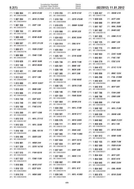 Bulletin 2012/02 - European Patent Office