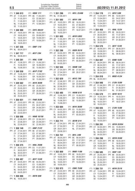 Bulletin 2012/02 - European Patent Office