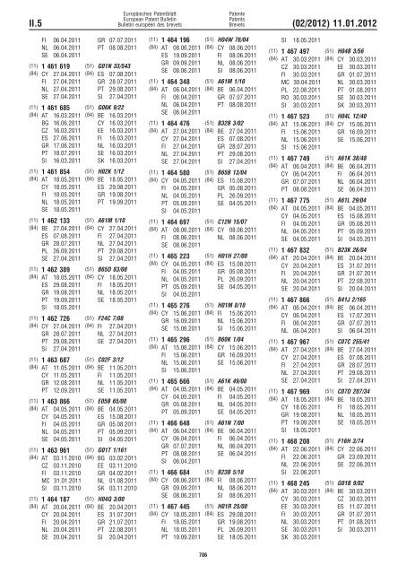 Bulletin 2012/02 - European Patent Office