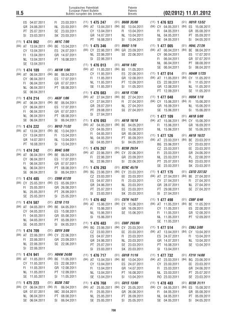 Bulletin 2012/02 - European Patent Office