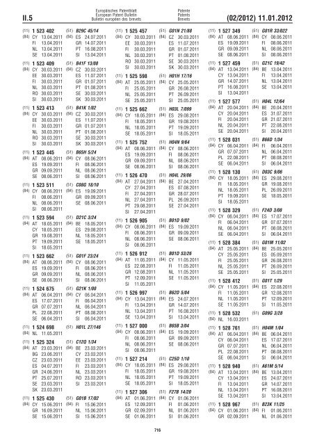 Bulletin 2012/02 - European Patent Office