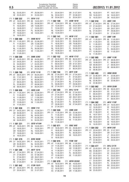 Bulletin 2012/02 - European Patent Office