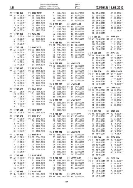 Bulletin 2012/02 - European Patent Office