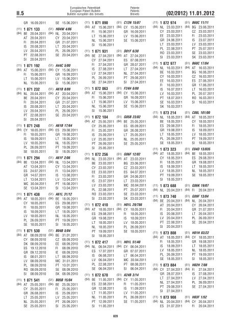 Bulletin 2012/02 - European Patent Office