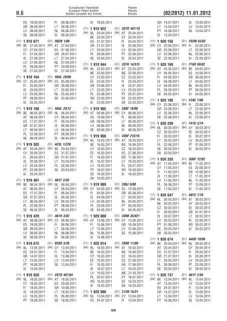 Bulletin 2012/02 - European Patent Office