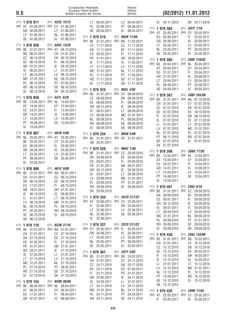 Bulletin 2012/02 - European Patent Office