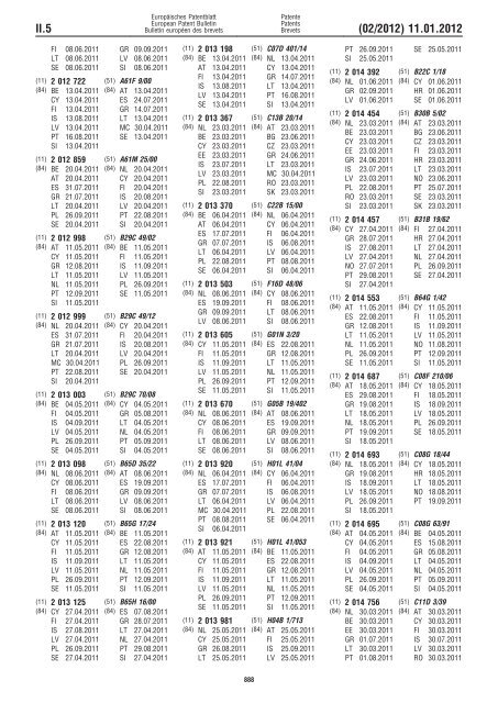 Bulletin 2012/02 - European Patent Office