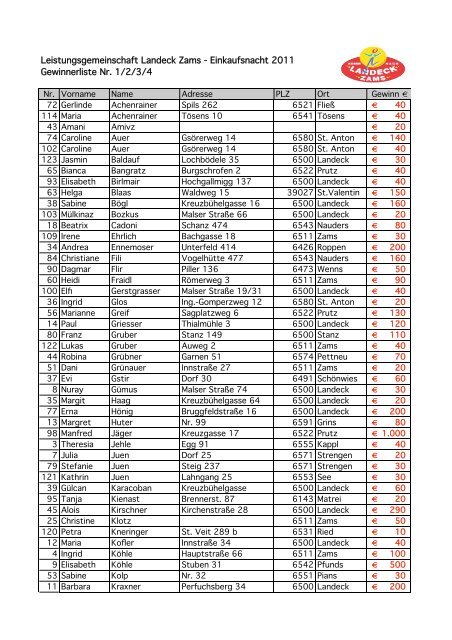 Gewinnerliste 4 gesamt