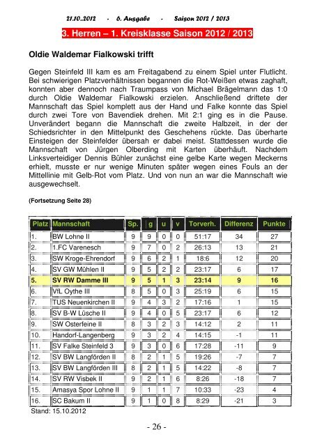 VfL Germania Leer - Rot Weiss Damme