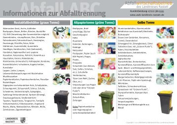 Informationen zur Abfalltrennung - Abfallwirtschaftsbetrieb des ...
