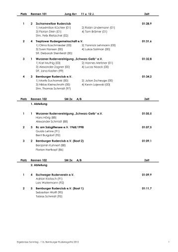 Ergebnisse Sonntag - Bernburger Ruderclub e.V.