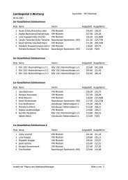 Landespokal 3.Wertung - kunstrad-geiseltal.de