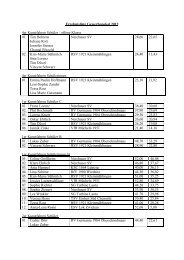 Ergebnisse - ESV Lok Zwickau eV