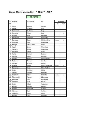 Treue Dienstmedaillen " Gold " 2007 - KFV-OSL