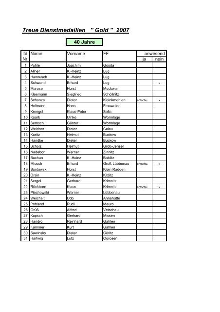Treue Dienstmedaillen " Gold " 2007 - KFV-OSL