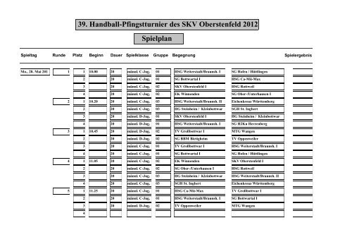 39. Handball-Pfingstturnier des SKV Oberstenfeld 2012 Spielplan