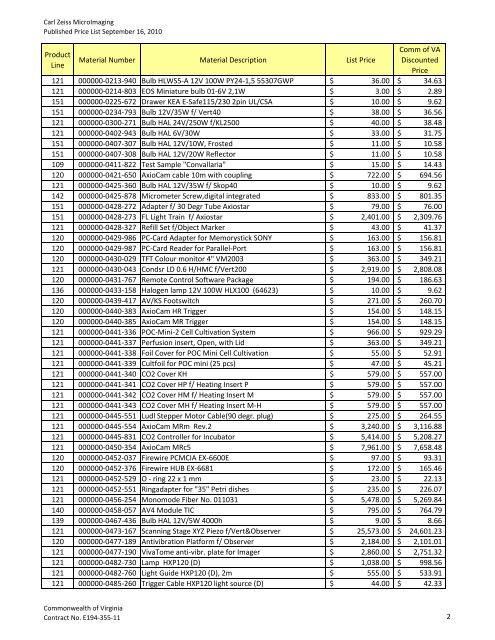 Master Price List - Commonwealth of Virginia