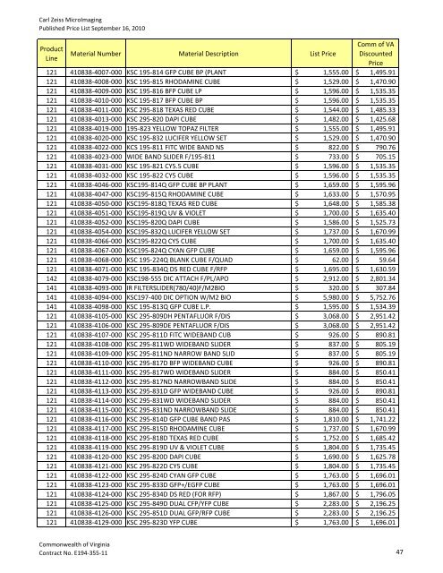 Master Price List - Commonwealth of Virginia