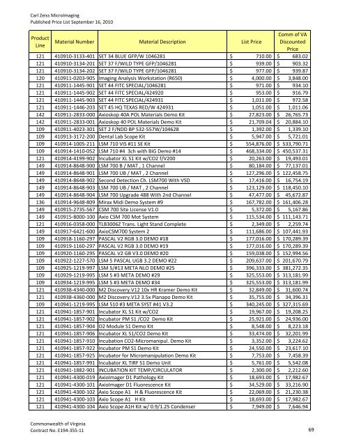 Master Price List - Commonwealth of Virginia