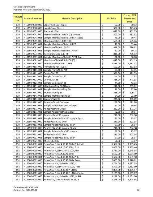 Master Price List - Commonwealth of Virginia