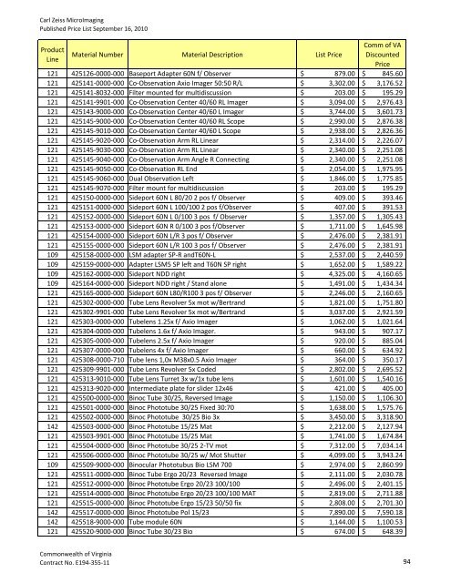 Master Price List - Commonwealth of Virginia