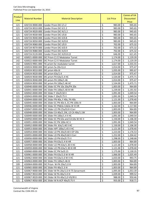 Master Price List - Commonwealth of Virginia