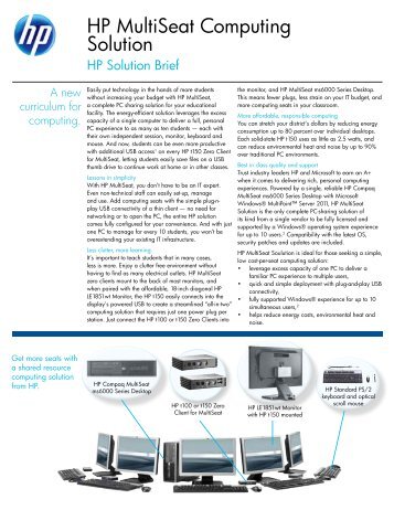 HP MultiSeat Computing Solution