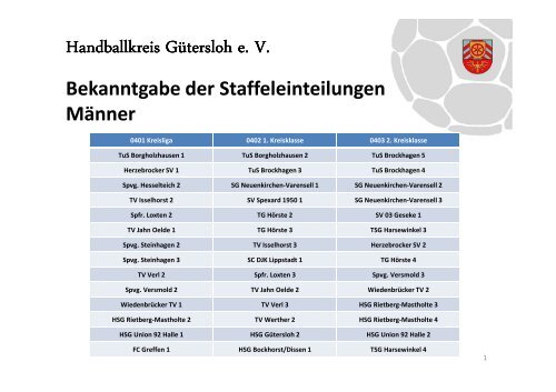 Endspiel um die Kreismeisterschaft - TSG Harsewinkel.