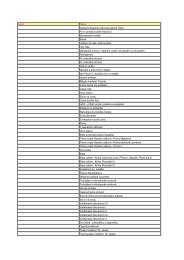 seznam knih v místní knihovně v lužicích aktuální ke dni 6. 11. 2009