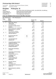 Prüfung Nr. 10 Rangliste - RGO