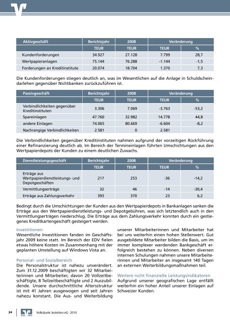 Bericht - Volksbank-Jestetten