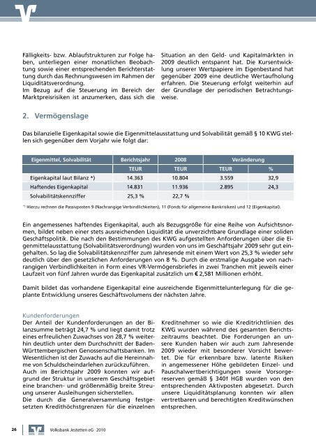 Bericht - Volksbank-Jestetten