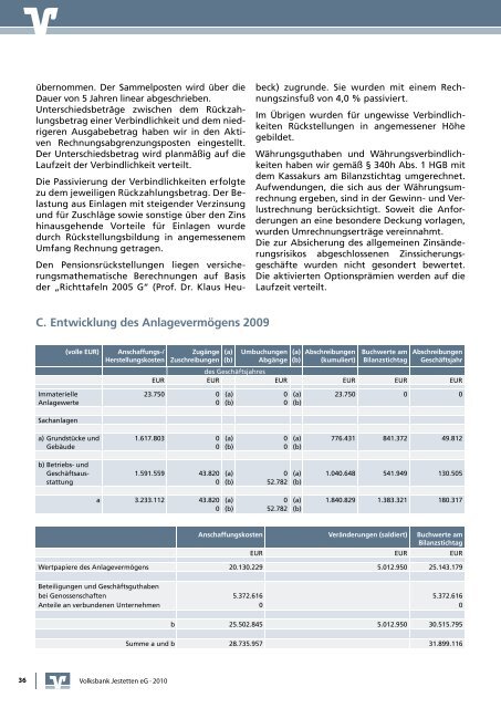 Bericht - Volksbank-Jestetten