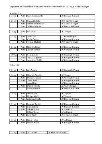 Mädchen U10 -24 kg 1. Platz Kyru Ciechocinski JC Efringen-Kirchen ...