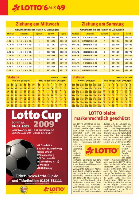 aktuell - Toto-Lotto Niedersachsen GmbH