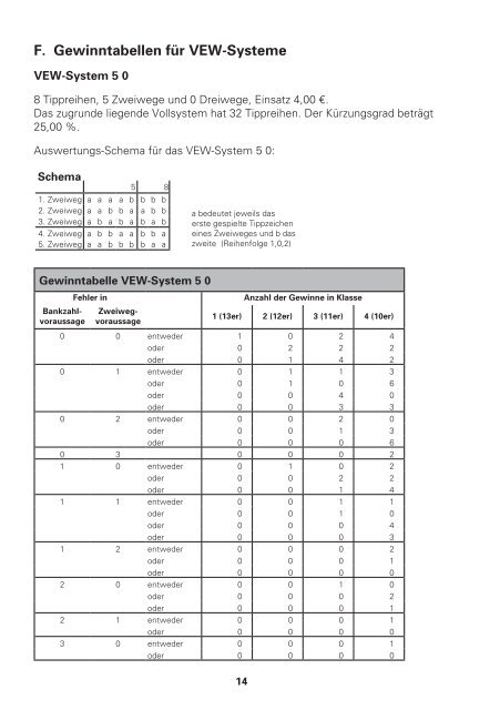 Toto 13er Wette System ErklГ¤rung Toto 13er Wette System ErklГ¤rung