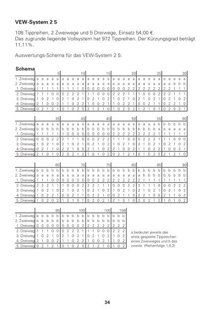 13 Er Wette Tipps 13 Er Wette Tipps