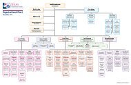 DADS Organizational Chart - The Texas Department of Aging and ...