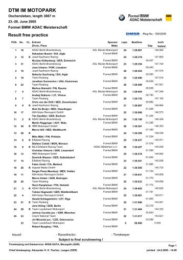 DTM IM MOTOPARK - Josef Kaufmann Racing